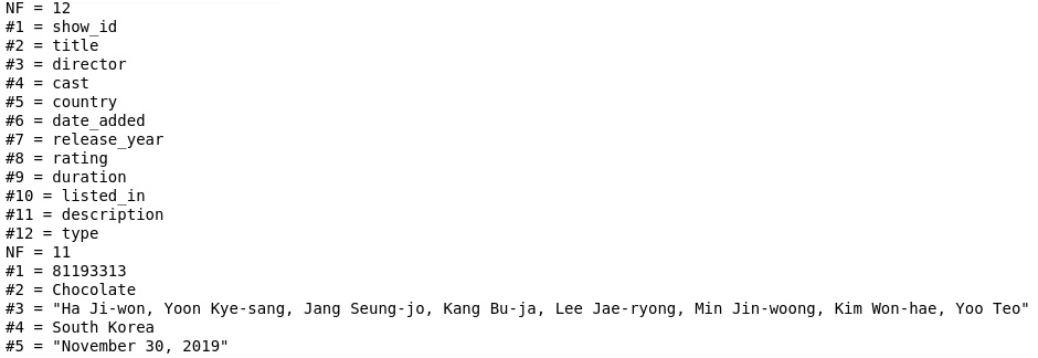 Figure 3.5: Output of the parsing of a comma-separated file with field delimiters
