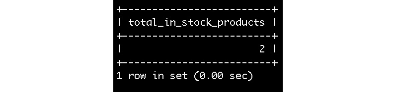 Figure 5.78: Table showing the total of in-stock products
