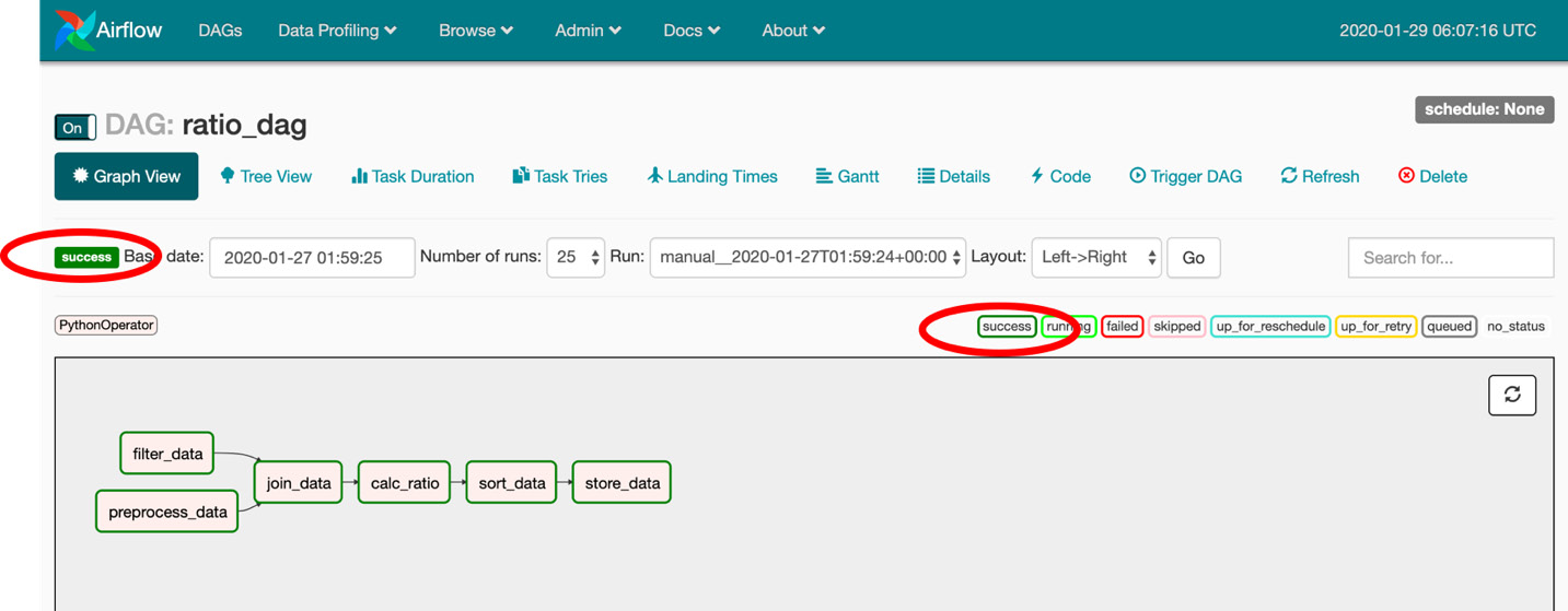 Figure 9.49: Monitoring a running pipeline
