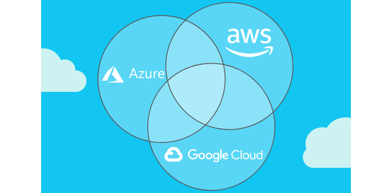 Figure 10.2: Three first-tier public cloud providers
