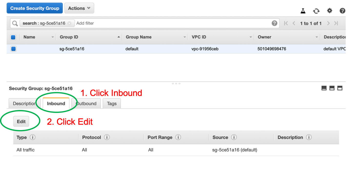 Figure 10.29: Editing the inbound rule for the security group
