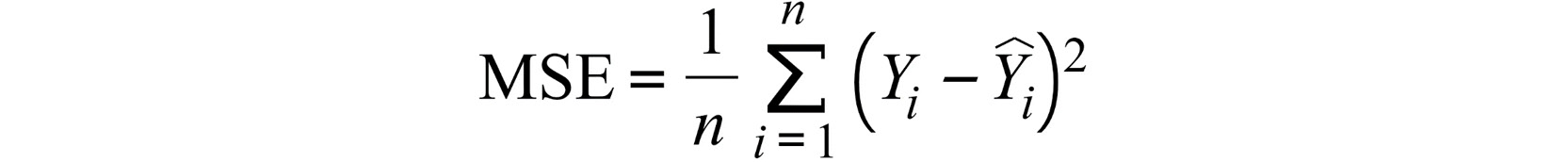 Figure 11.3: Definition of MSE
