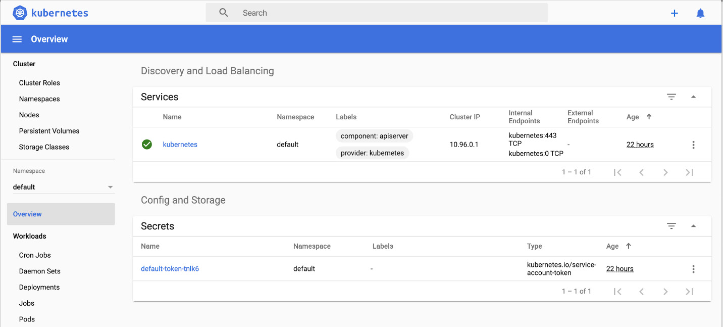 Figure 12.24: The Kubernetes dashboard
