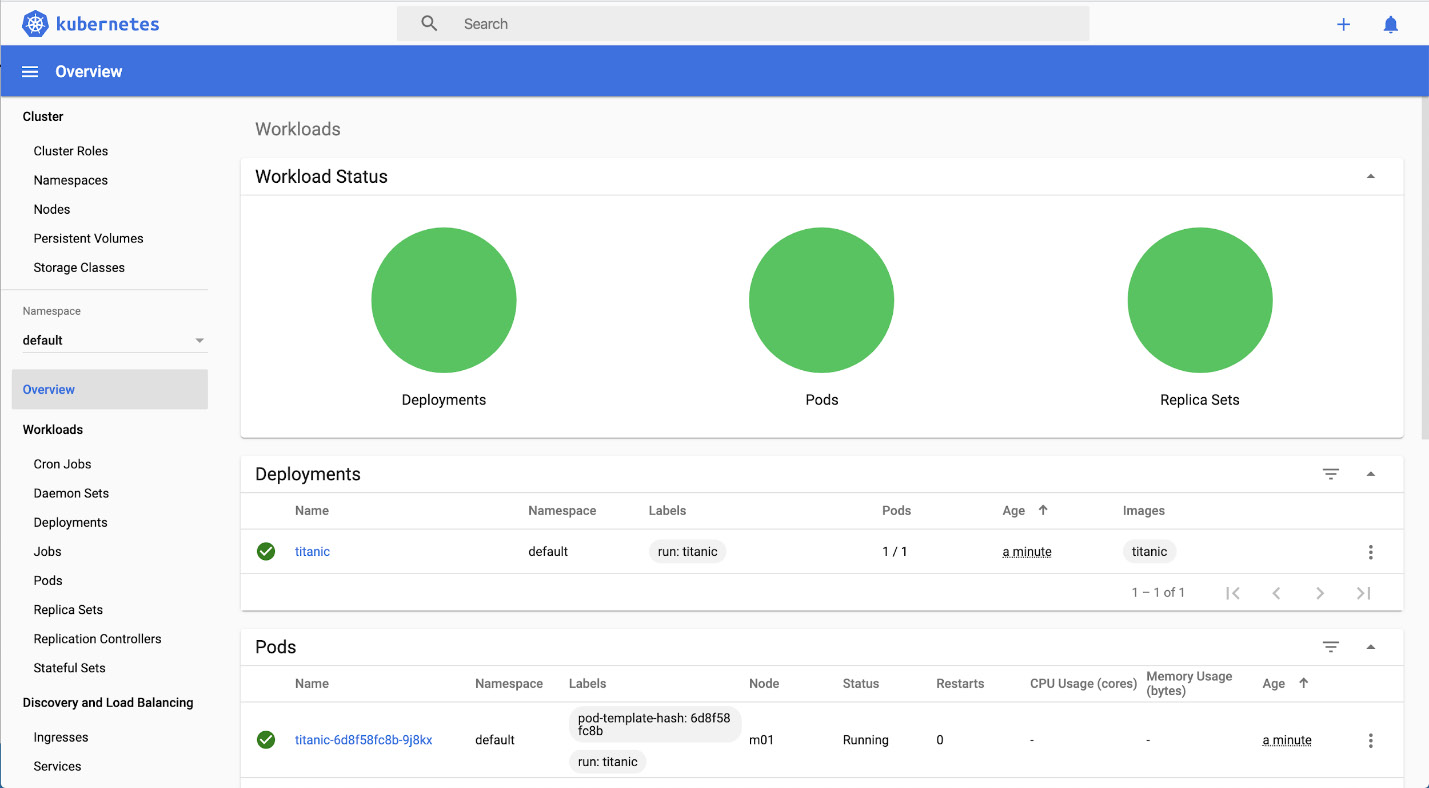 Figure 12.28: The Kubernetes dashboard
