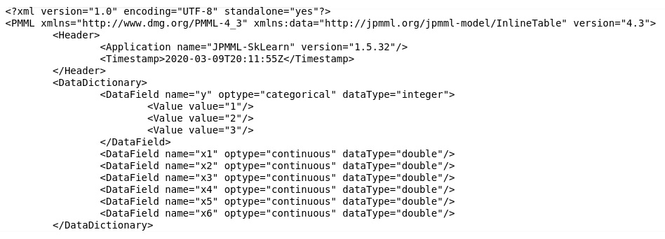 Figure 12.40: Viewing a PMML model in a Jupyter Notebook
