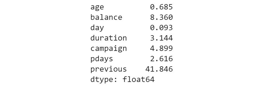 Figure 3.32: Degree of skewness 
