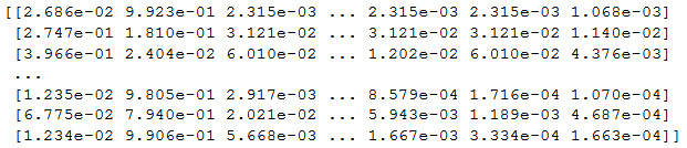 Figure 3.36 Output by the normalizer
