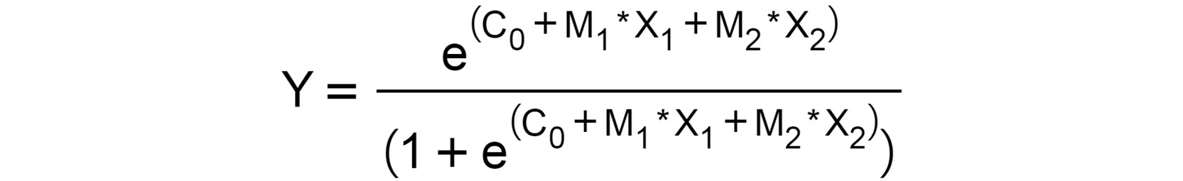 Figure 3.40: Logistic regression function
