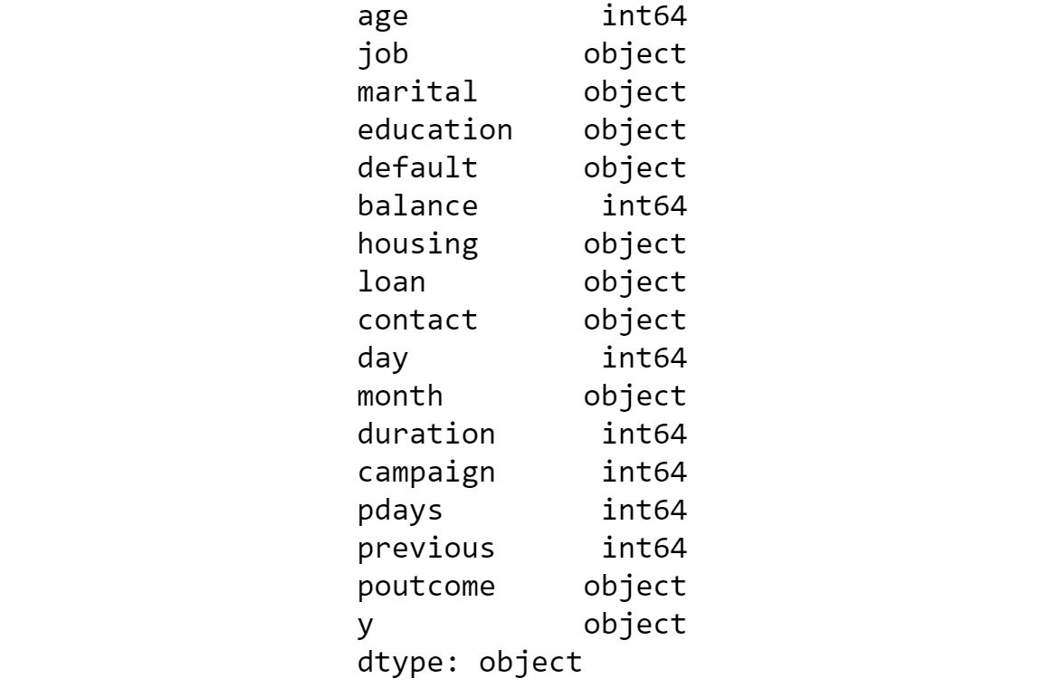 Figure 3.49: Data types
