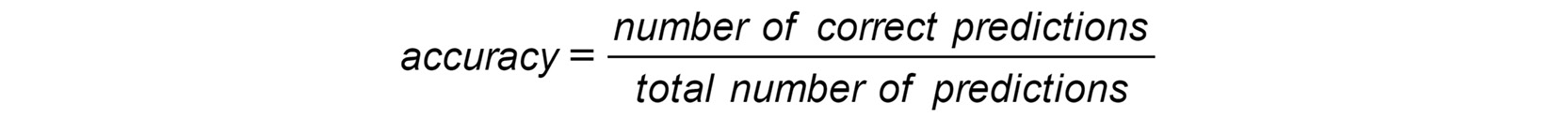 Figure 4.5: Formula for accuracy score
