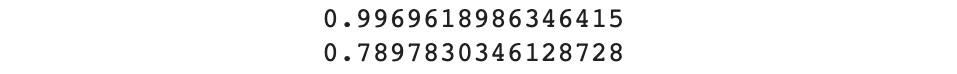 Figure 4.17: Accuracy of RandomForest with n_estimators = 50
