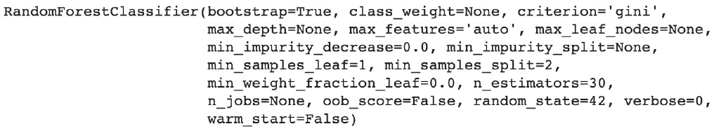 Figure 4.20: Logs of RandomForest with n_estimators = 30
