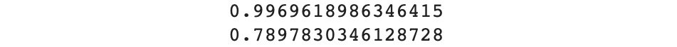 Figure 4.24: Accuracy scores for the training and testing sets and a max_depth of 50
