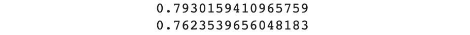 Figure 4.30: Accuracy scores for the training and testing sets for min_samples_leaf=10
