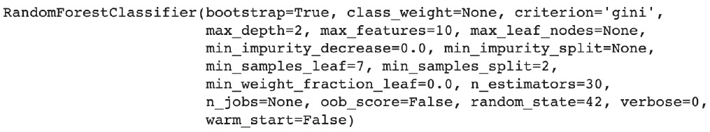 Figure 4.39: Logs of RandomForest
