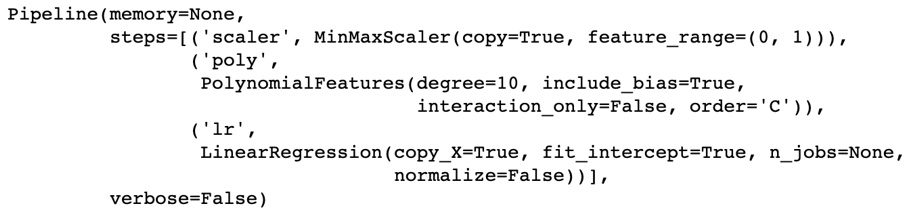 Figure 7.52: Fitting the third model on the data
