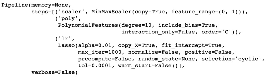 Figure 7.57: Fitting the pipeline on the training data
