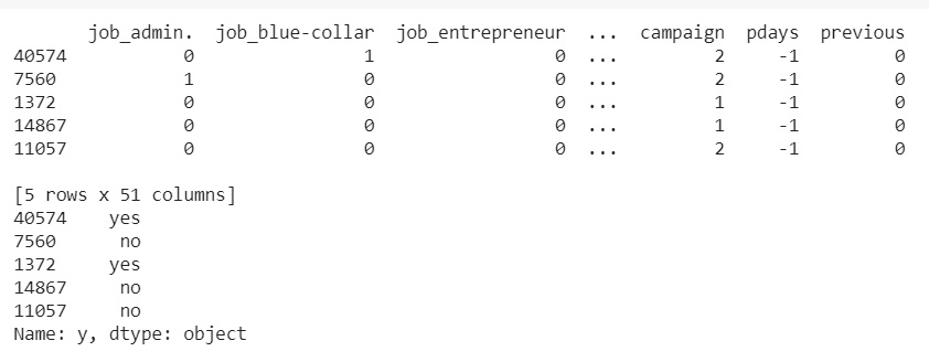 Figure 13.17: Shuffling the dataset into independent variables
