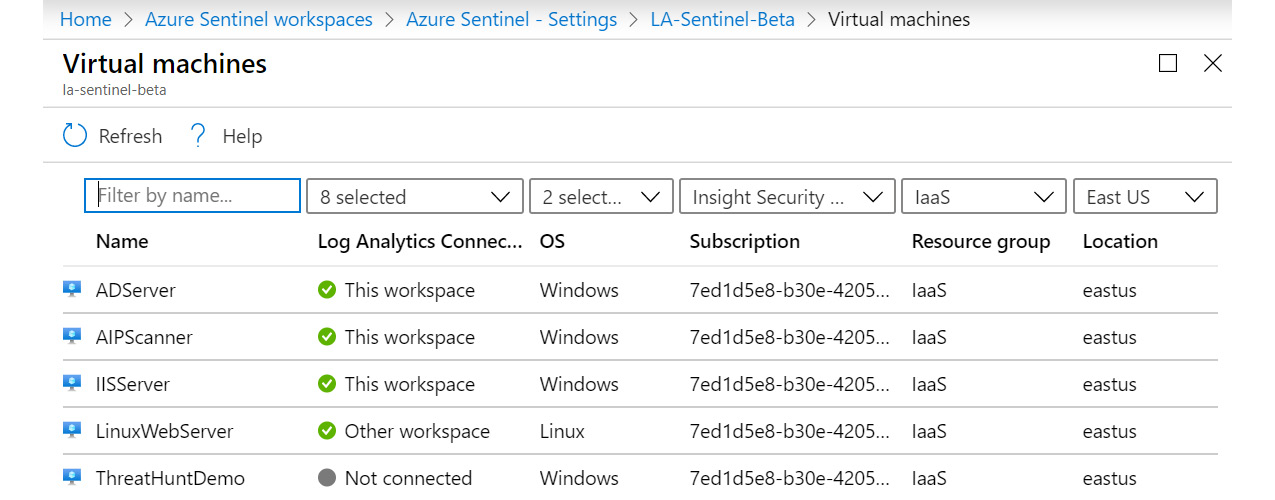 Figure 2.17 – Log Analytics – Azure Virtual machines page