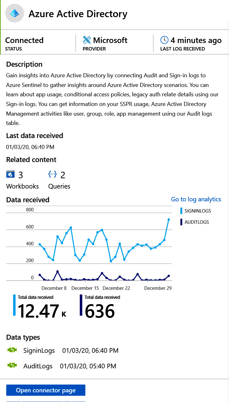 Figure 3.8 –  Azure AD connector