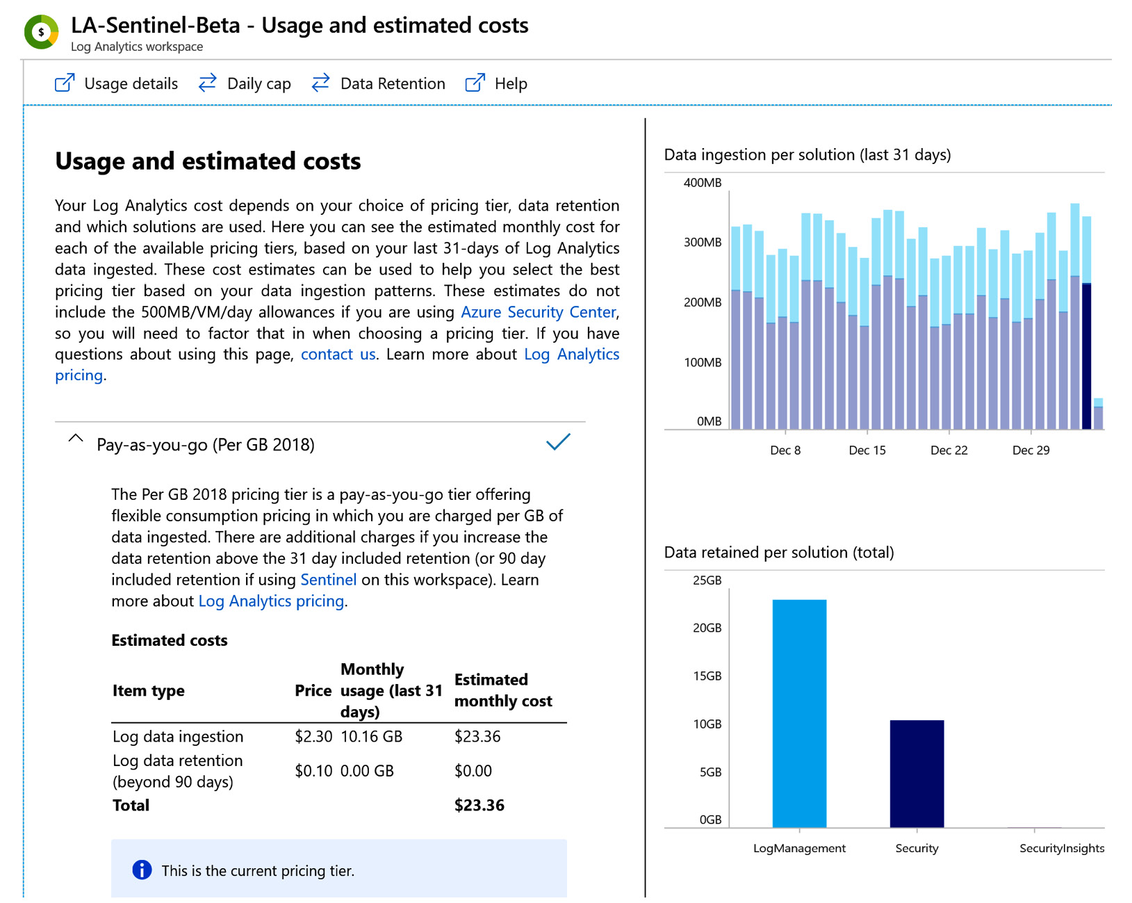 Figure 3.12 – Log Analytics usage and cost dashboard