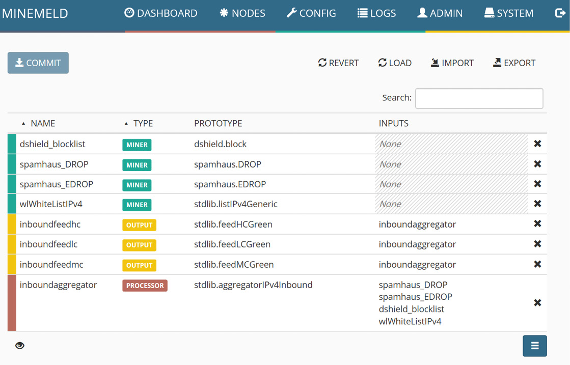 Figure 4.14 – MineMeld config page
