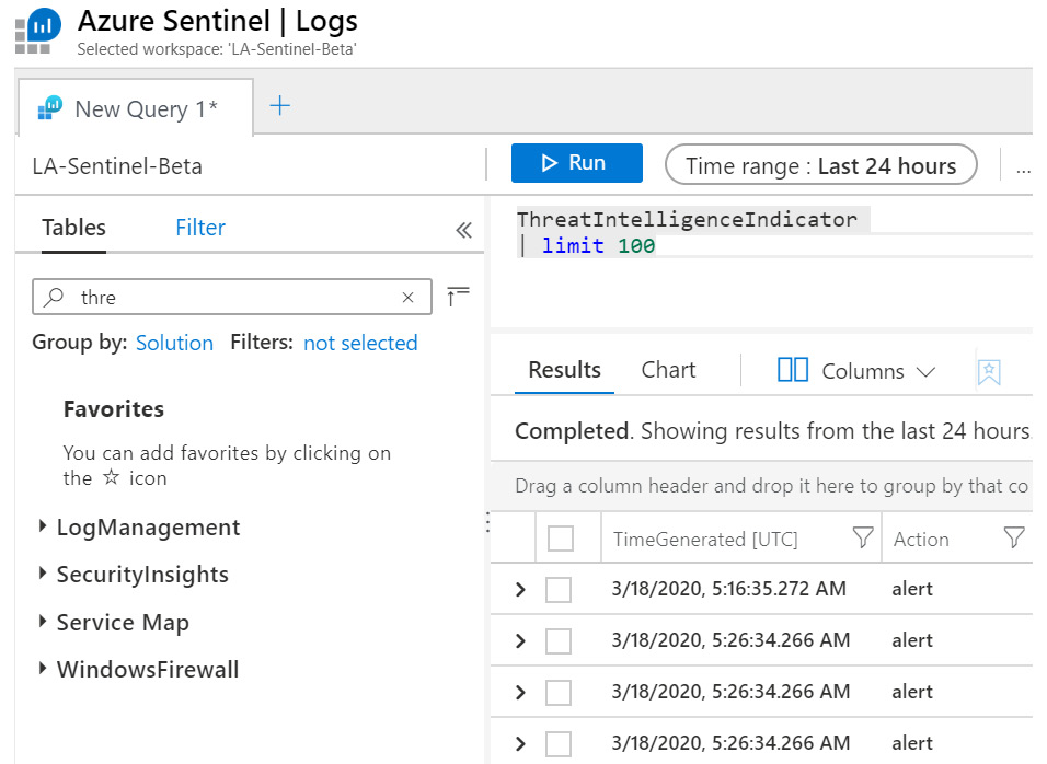 Figure 4.22 – Checking for TI feed activity

