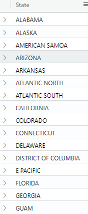 Figure 5.14 – The sort command showing states listed in ascending alphabetical order
