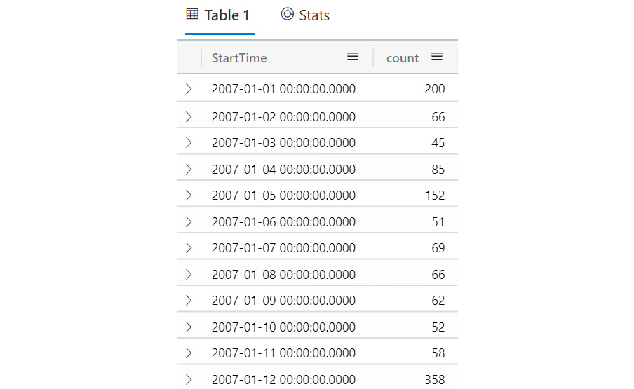 Figure 5.18 – Sample bin output
