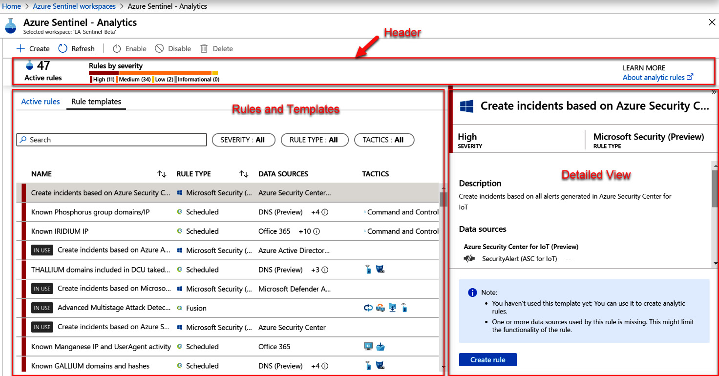 Figure 7.1 – Analytics home page