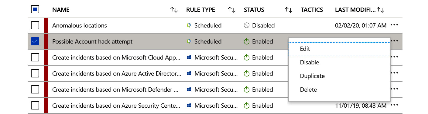 Figure 7.24 – Analytic rule context-sensitive menu