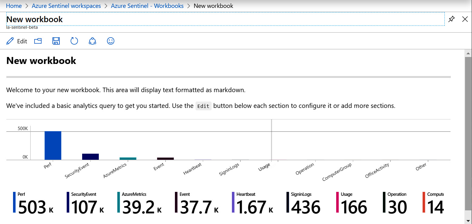 Figure  8.11 – A new workbook created from scratch
