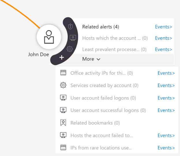 Figure 9.21 – Related alerts
