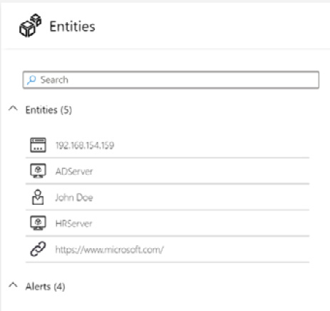 Figure 9.27 – List of related entities
