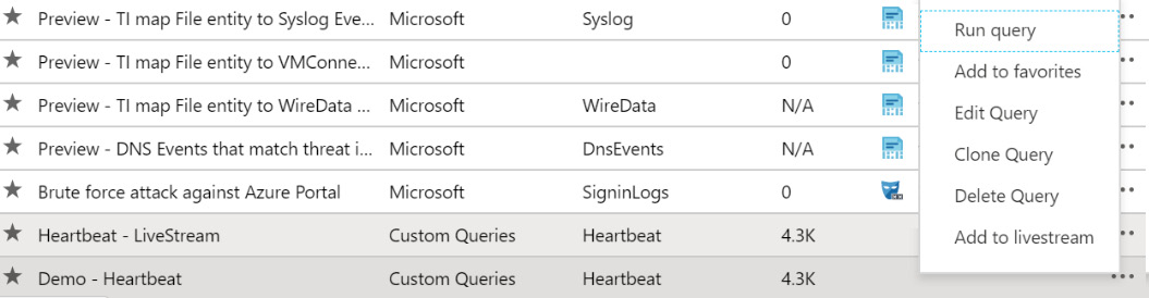 Figure 10.8 – Context-sensitive menu