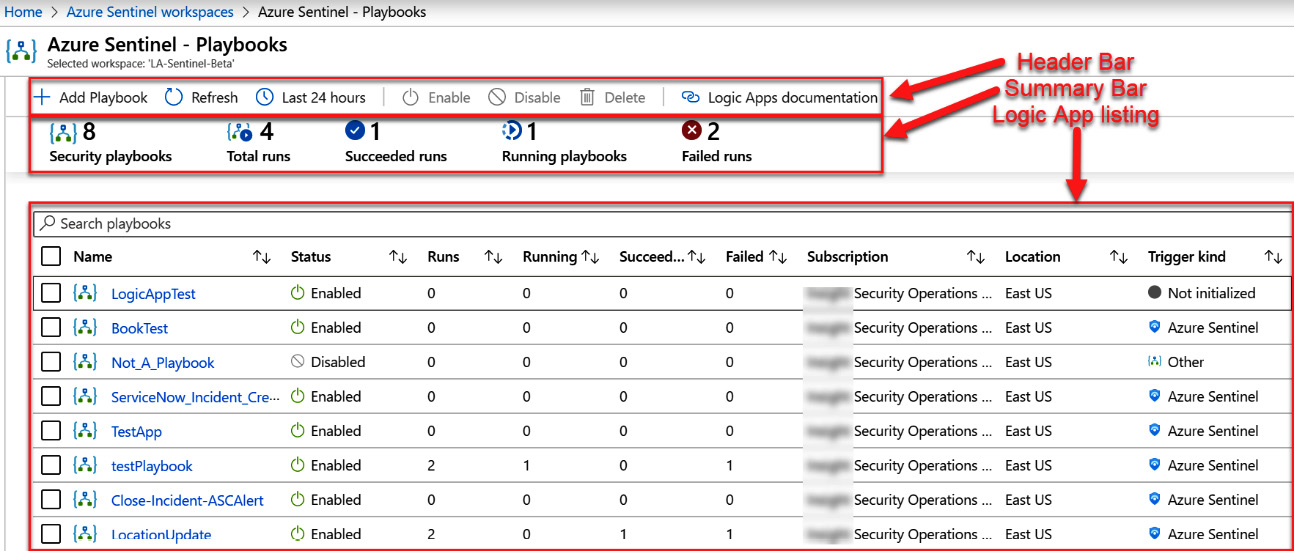 Figure 11.1 – The Azure Sentinel Playbooks page
