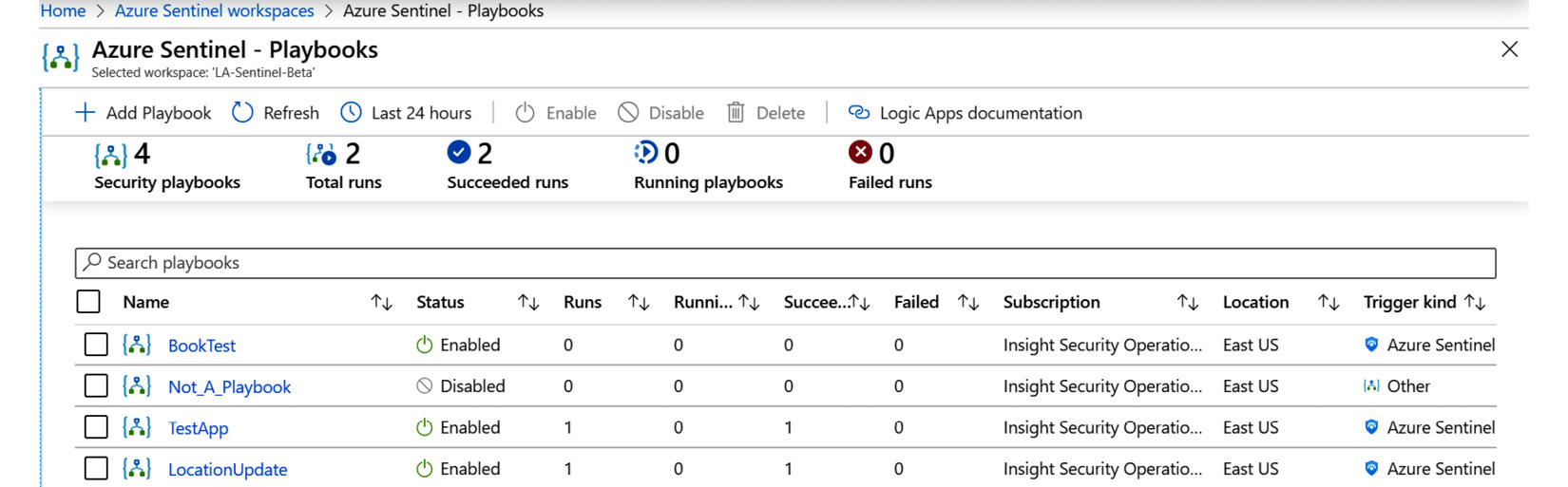 Figure 12.2 – Playbook listings