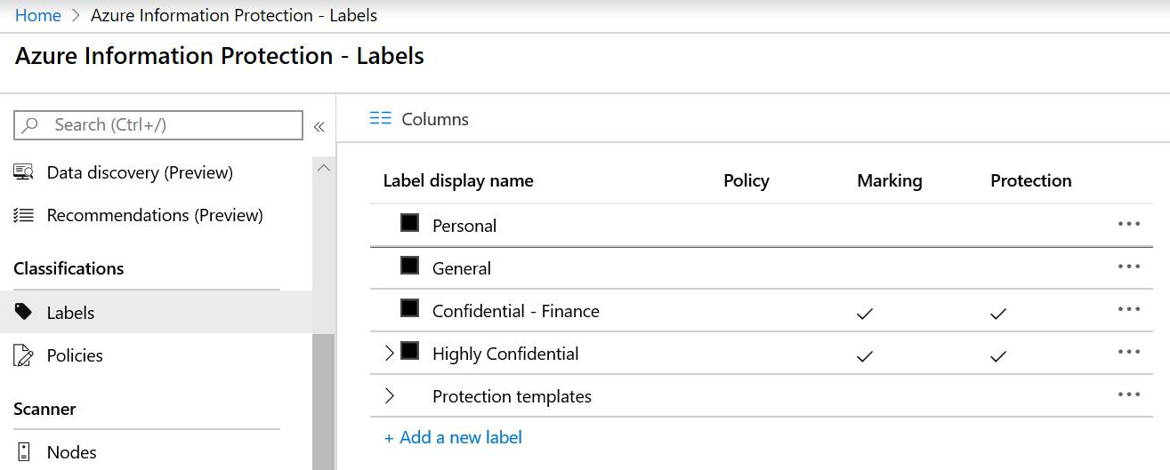 Figure 11.8 – AIP labels
