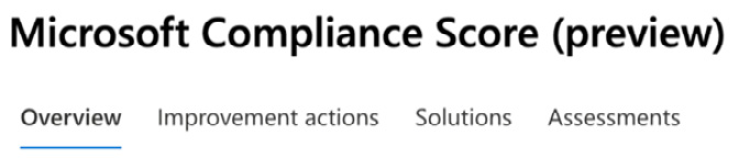 Figure 18.3 – The Compliance Score sections
