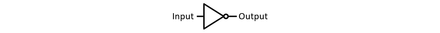 Figure 2.4: NOT gate schematic symbol