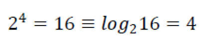 Figure 7.14 – Loop with O (log n)
