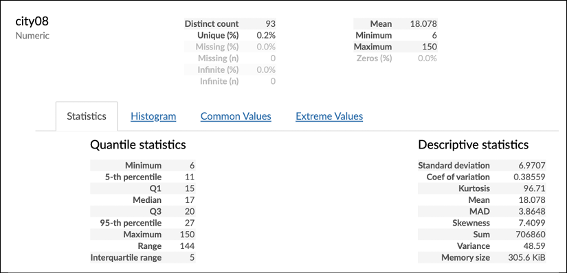 pandas profiling details