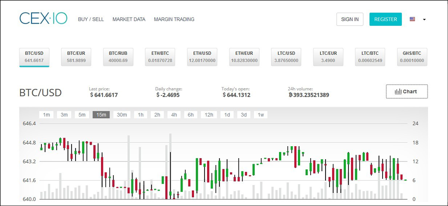 \192.168.0.200BookDrafts9700_Mastering Blockchain GoldEdGraphicsChapter 4B09700_04_36.jpg