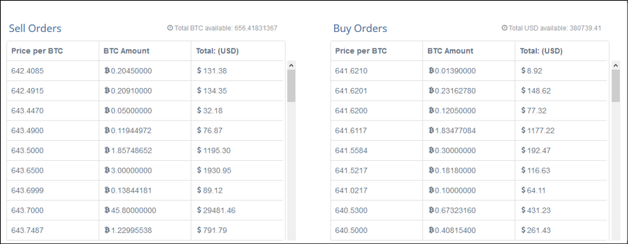 \192.168.0.200BookDrafts9700_Mastering Blockchain GoldEdGraphicsChapter 4B09700_04_37.png