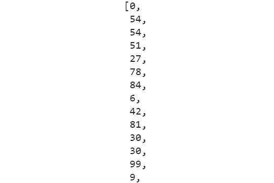 Figure 1.21: Section of the output for random_number_list divisible by 3
