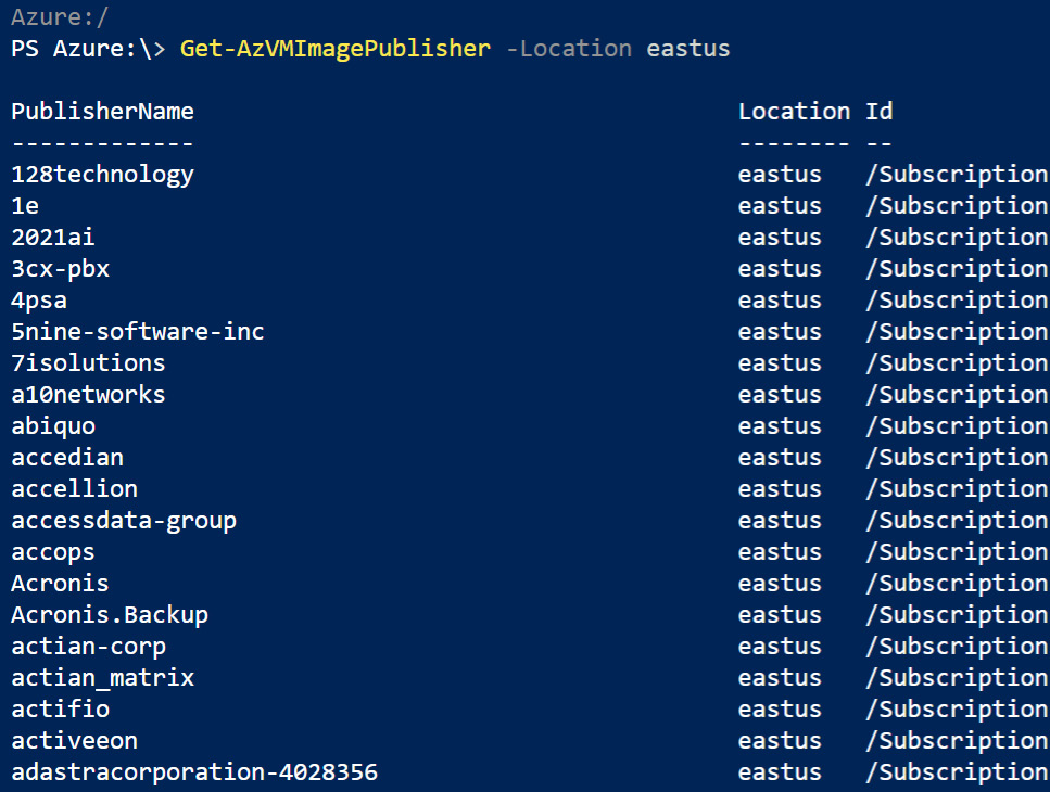 The list of various image publishers and their location in Powershell