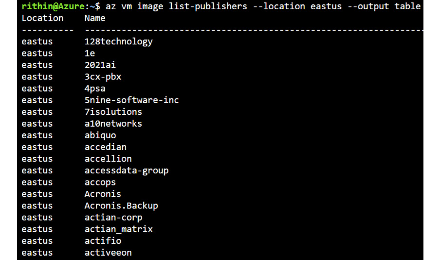 The list of various image publishers and their location in Bash