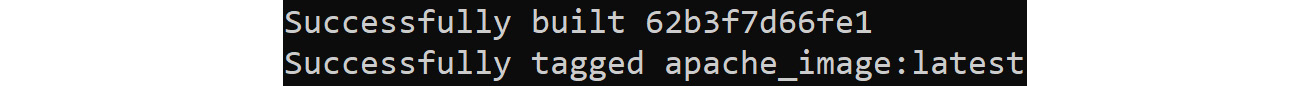 Output representing successfully built Docker image