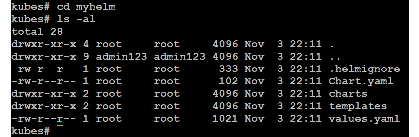 Creating a working directory and making it ready for use by first running cd myhelm and then executing ls -al command