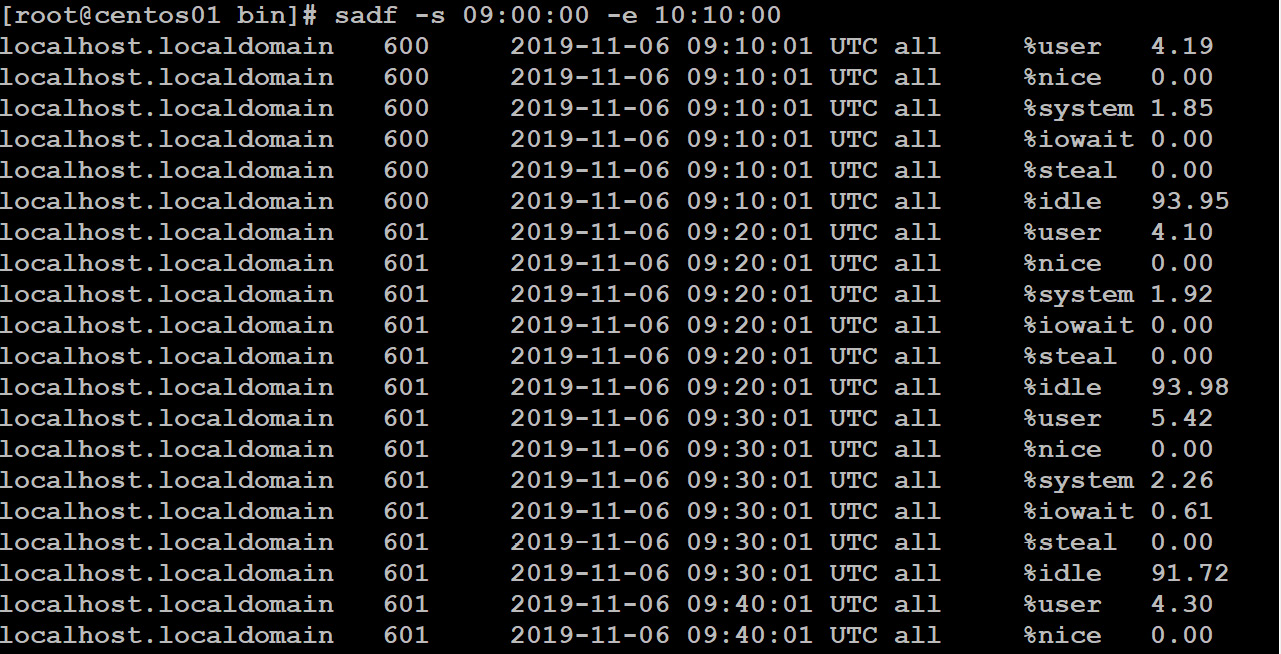 Using sadf command to query the database for system activity